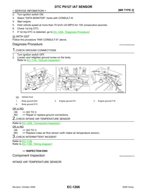 Page 2562