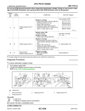 Page 2594