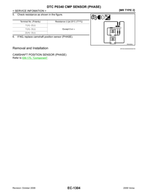 Page 2660
