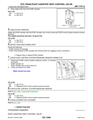 Page 2702