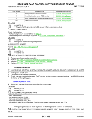 Page 2712