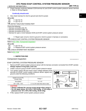 Page 2713