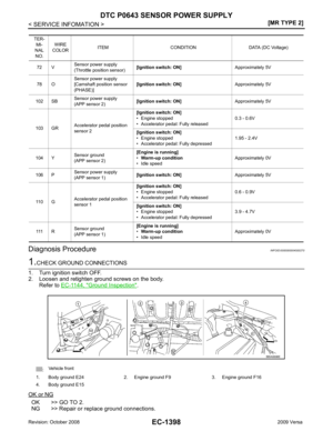 Page 2754