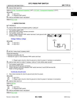 Page 2761