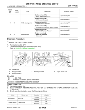 Page 2782