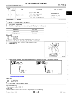 Page 2801