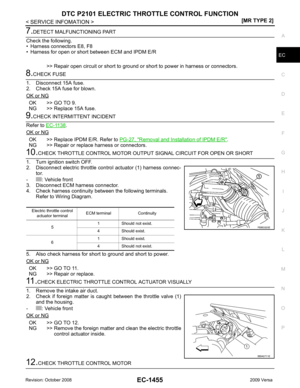 Page 2811