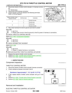 Page 2816