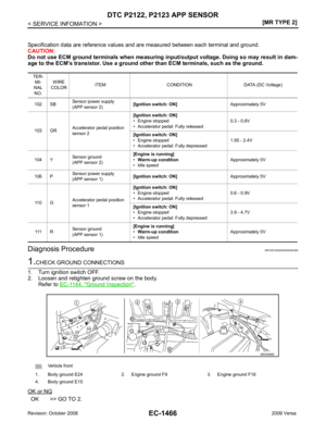 Page 2822