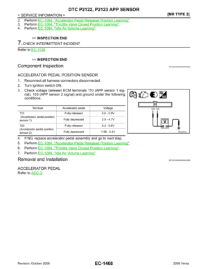 Page 2824