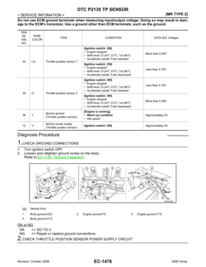 Page 2834