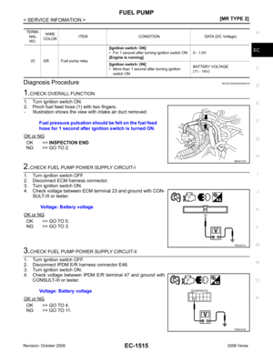 Page 2871