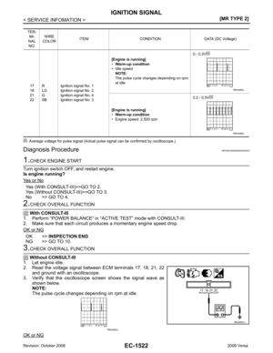 Page 2878