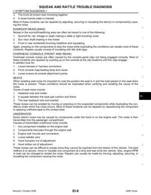 Page 2900