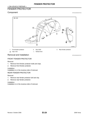 Page 2915