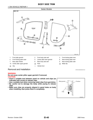 Page 2931
