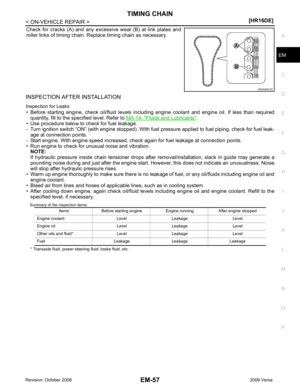 Page 3004