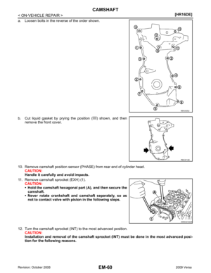 Page 3007