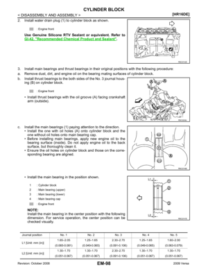 Page 3045