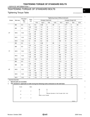Page 3294