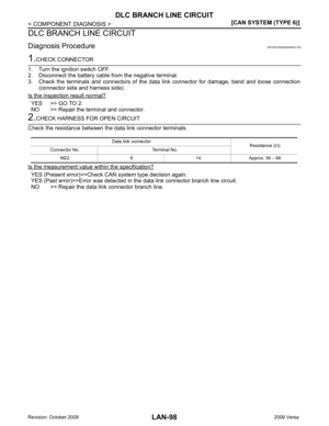 Page 3493