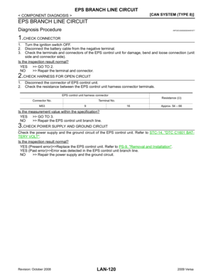 Page 3515