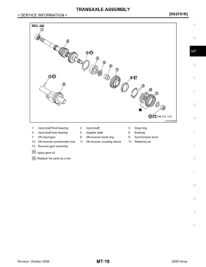 Page 3813