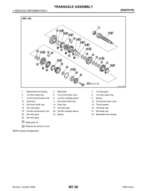 Page 3814