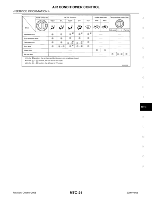 Page 3906