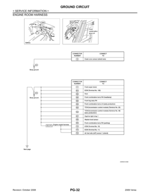 Page 4015