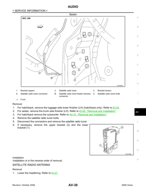 Page 423