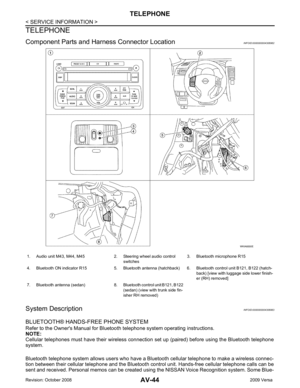 Page 428