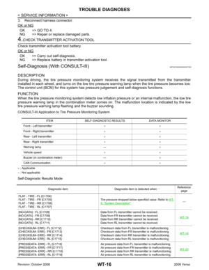 Page 4281