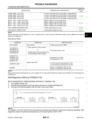 Page 4282