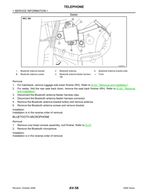 Page 442