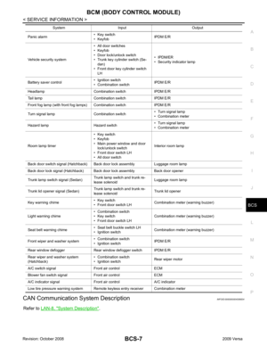 Page 449