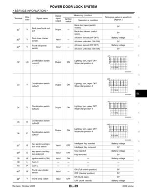 Page 500