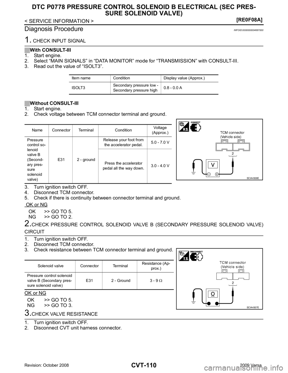 NISSAN LATIO 2009  Service Repair Manual  OK  >> GO TO 5.
 NG >> GO TO 2.
2. CHECK  PRESSURE  CONTROL  SOLE NOID  VALVE  B  (SECONDARY  PRESSURE  SOLENOID  VALVE)OK  >> GO TO 5.
NG >> GO TO 3. Name Connector Terminal Condition
Voltage 
(Appr
