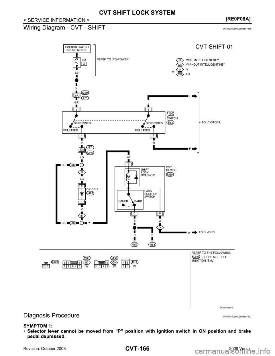 NISSAN LATIO 2009  Service Repair Manual 