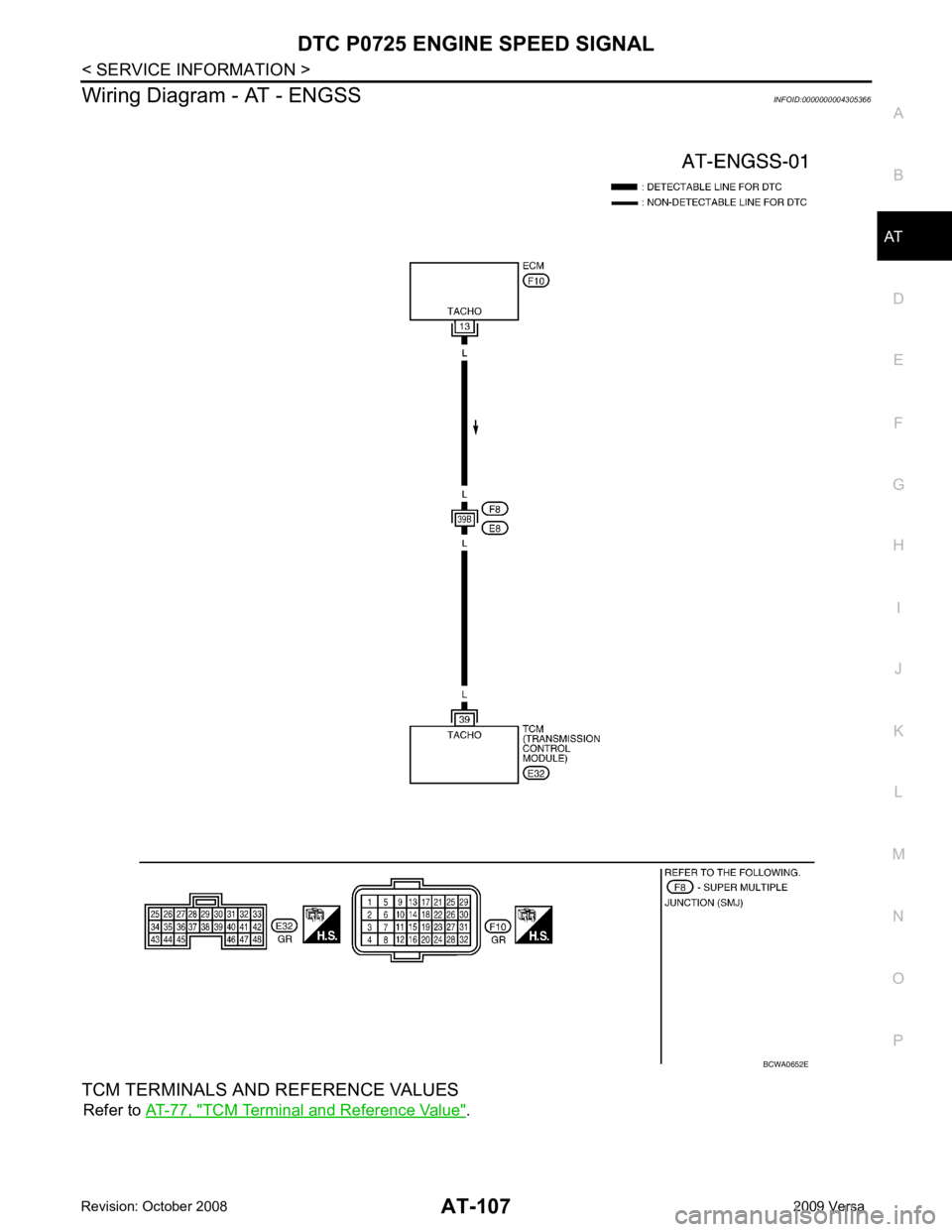 NISSAN LATIO 2009  Service Repair Manual AT
N
O P
Wiring Diagram - AT - ENGSS
INFOID:0000000004305366
TCM TERMINALS AND REFERENCE VALUES Refer to  AT-77, " TCM Terminal and Reference Value " . 