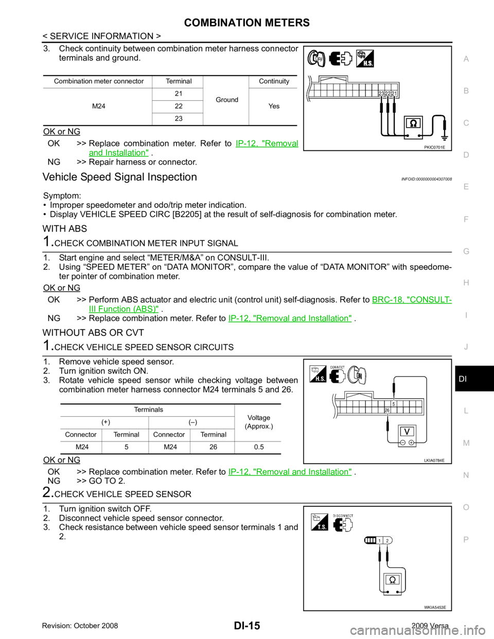 NISSAN LATIO 2009  Service Repair Manual DI
N
O P
3. Check continuity between combination meter harness connector
terminals and ground.
OK or NG OK >> Replace  combination  meter.  Refer  to  
IP-12,  " Removal
and Installation "  .
NG >> Re