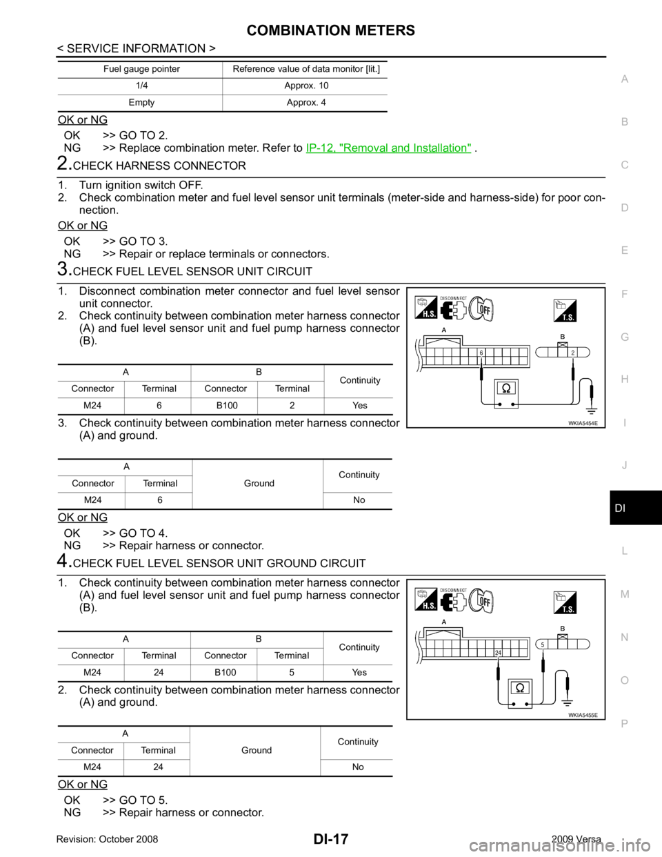 NISSAN LATIO 2009  Service Repair Manual DI
N
O P
OK or NG OK >> GO TO 2.
NG >> Replace combination meter. Refer to  IP-12, " Removal and Installation "  .
OK >> GO TO 3.
NG >> Repair or replace terminals or connectors. OK >> GO TO 4.
NG >> 