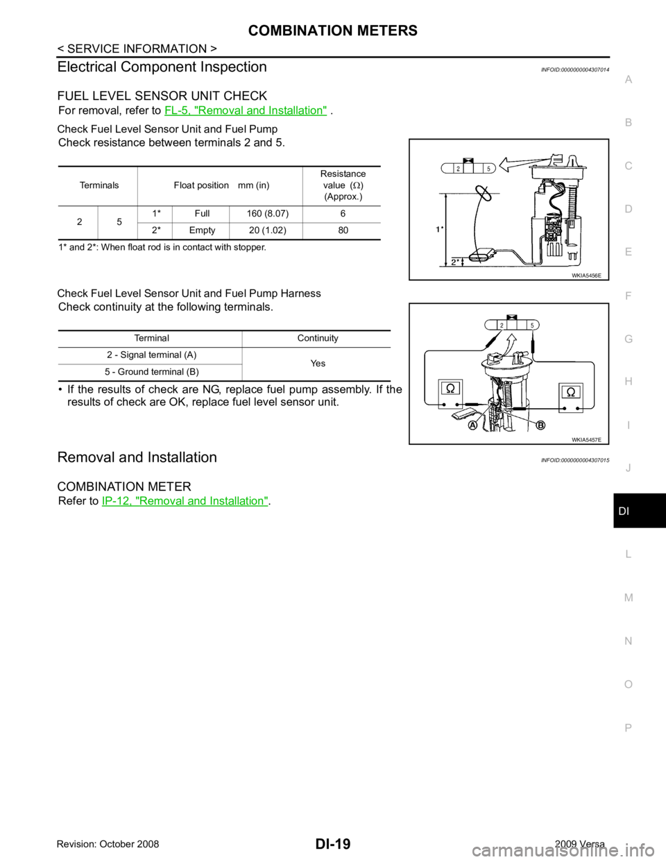 NISSAN LATIO 2009  Service Repair Manual DI
N
O P
Electrical Component Inspection
INFOID:0000000004307014
FUEL LEVEL SENSOR UNIT CHECK For removal, refer to  FL-5, " Removal and Installation "  .
Check Fuel Level Sensor Unit and Fuel Pump Ch
