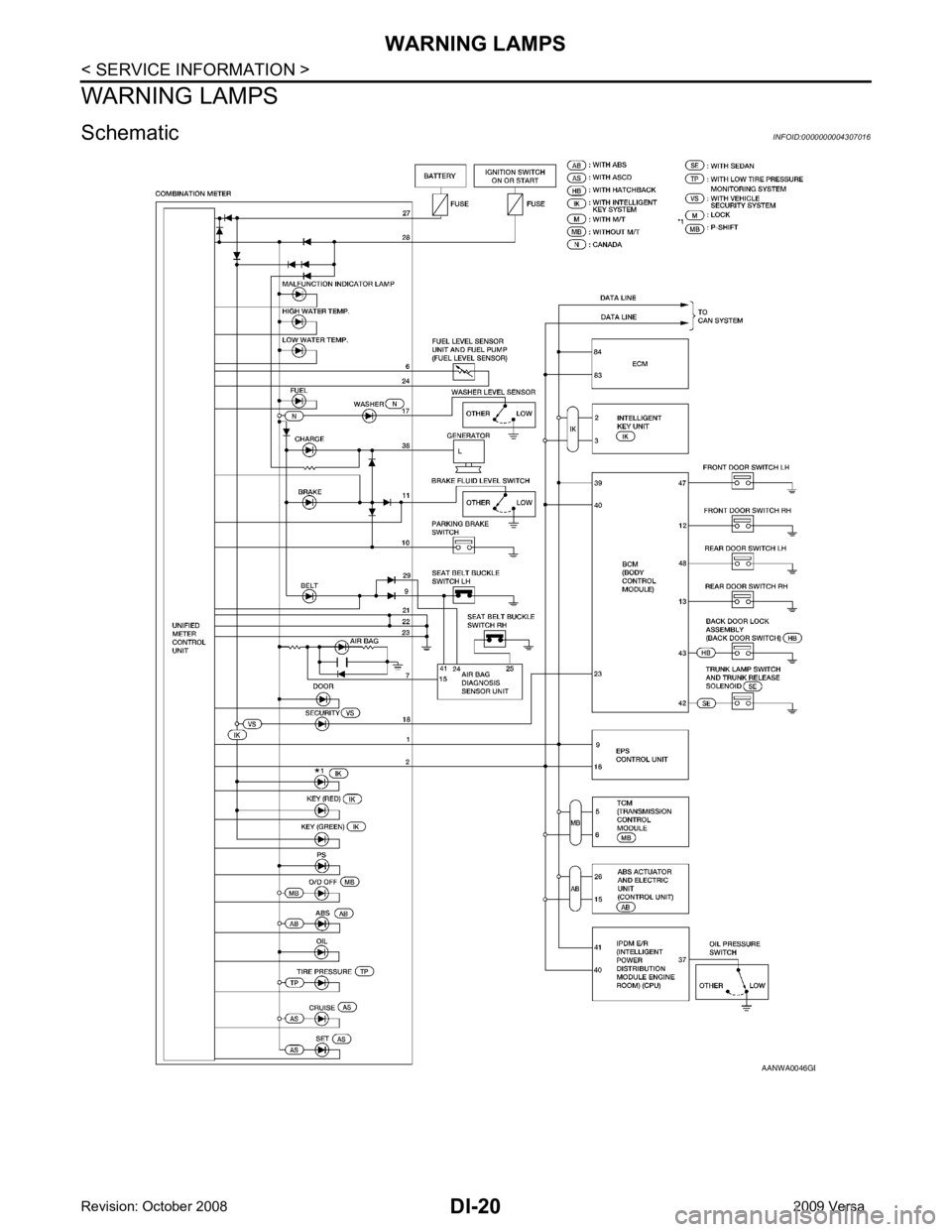 NISSAN LATIO 2009  Service Repair Manual B 