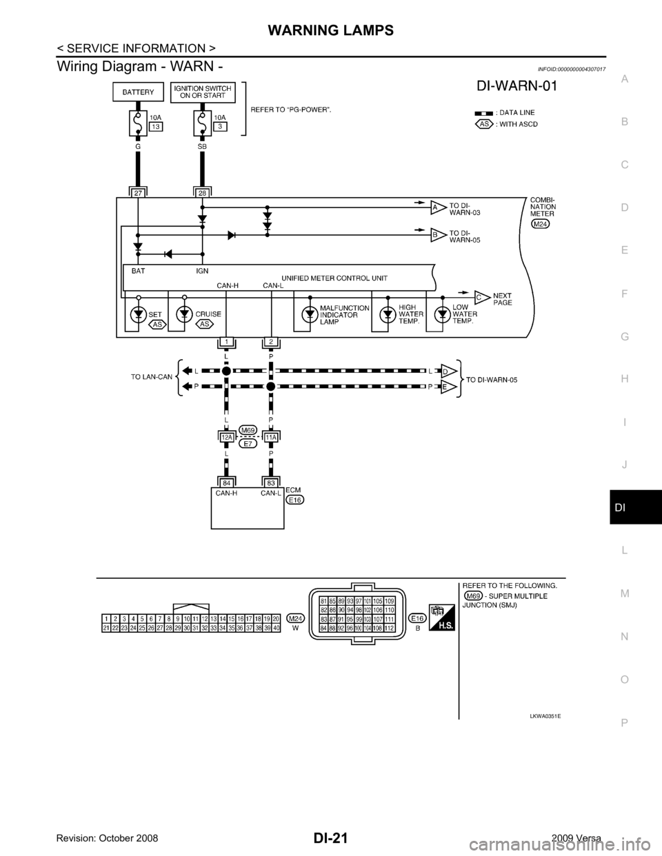 NISSAN LATIO 2009  Service Repair Manual DI
N
O P
Wiring Diagram - WARN -
INFOID:0000000004307017 