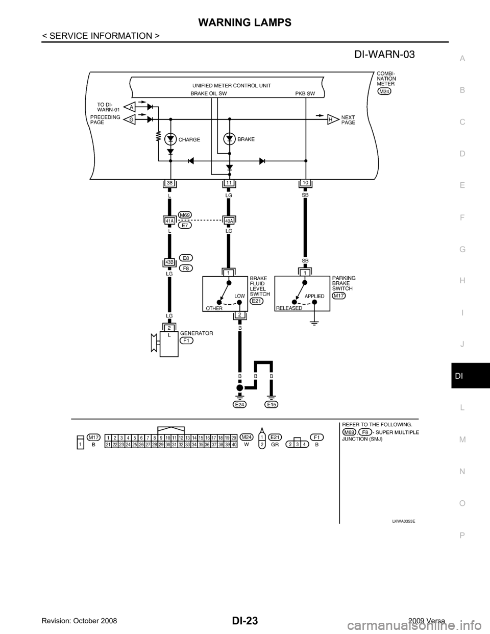NISSAN LATIO 2009  Service Repair Manual DI
N
O P 