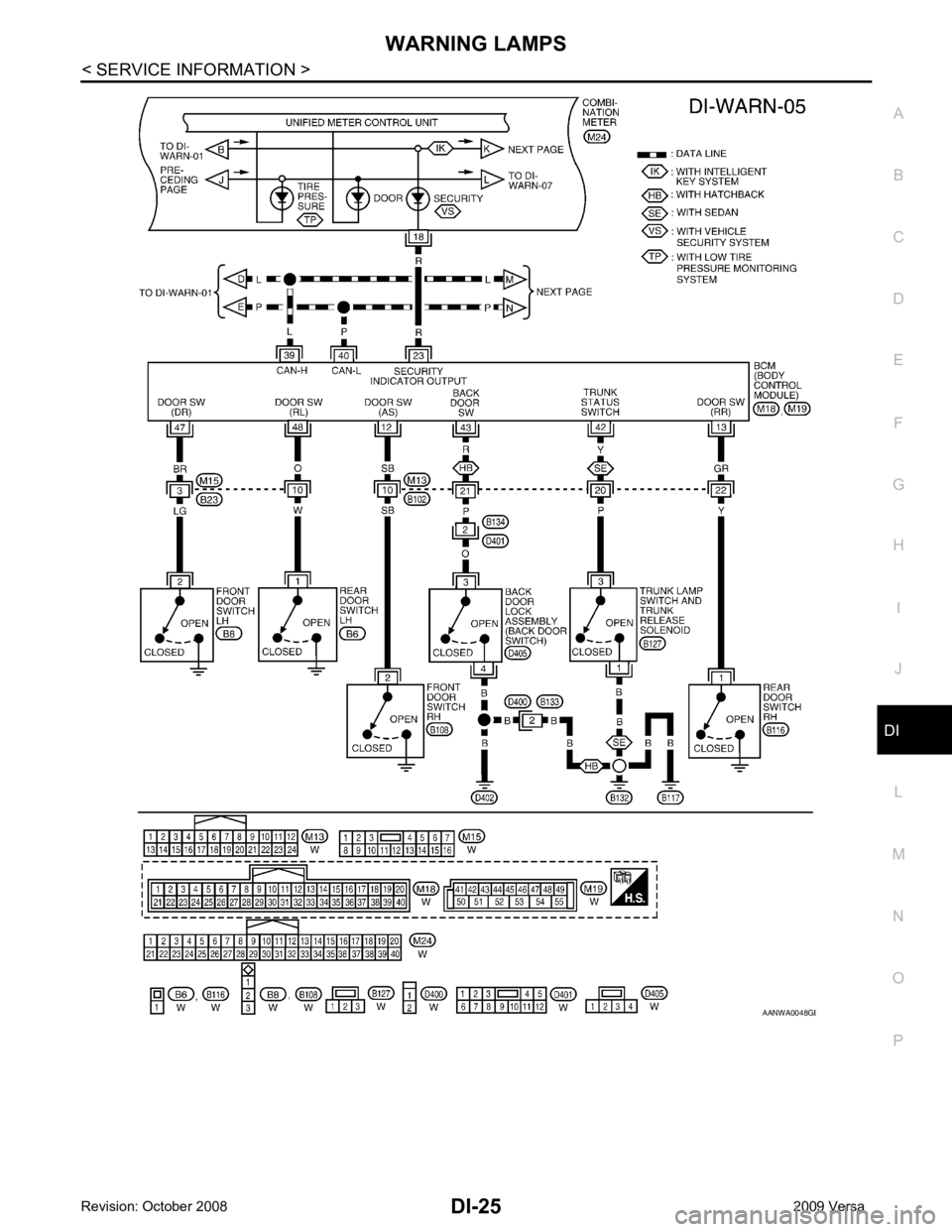 NISSAN LATIO 2009  Service Repair Manual DI
N
O P B 