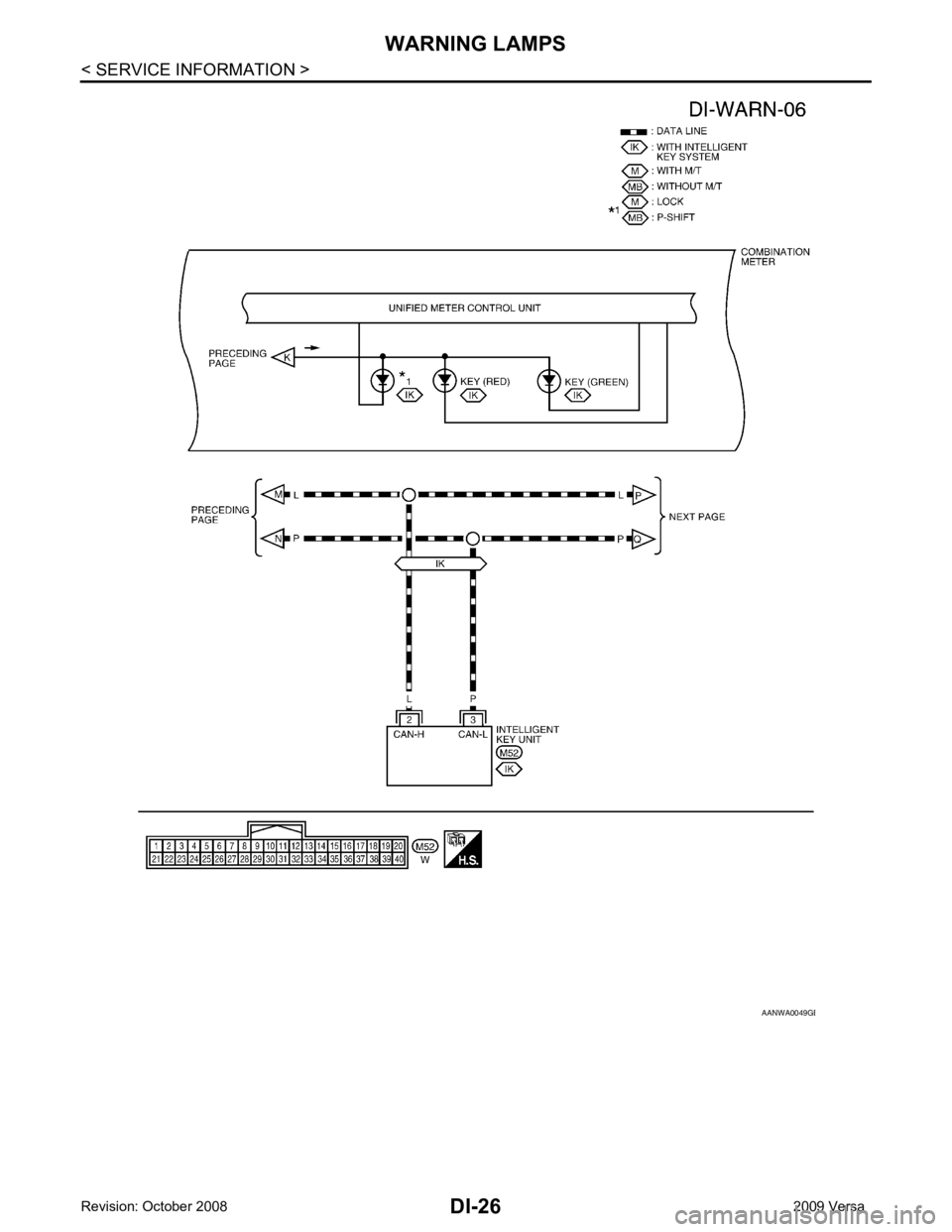 NISSAN LATIO 2009  Service Repair Manual B 