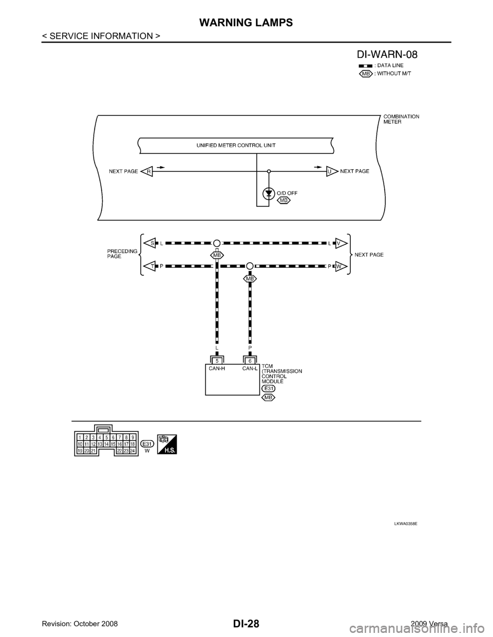 NISSAN LATIO 2009  Service Repair Manual 