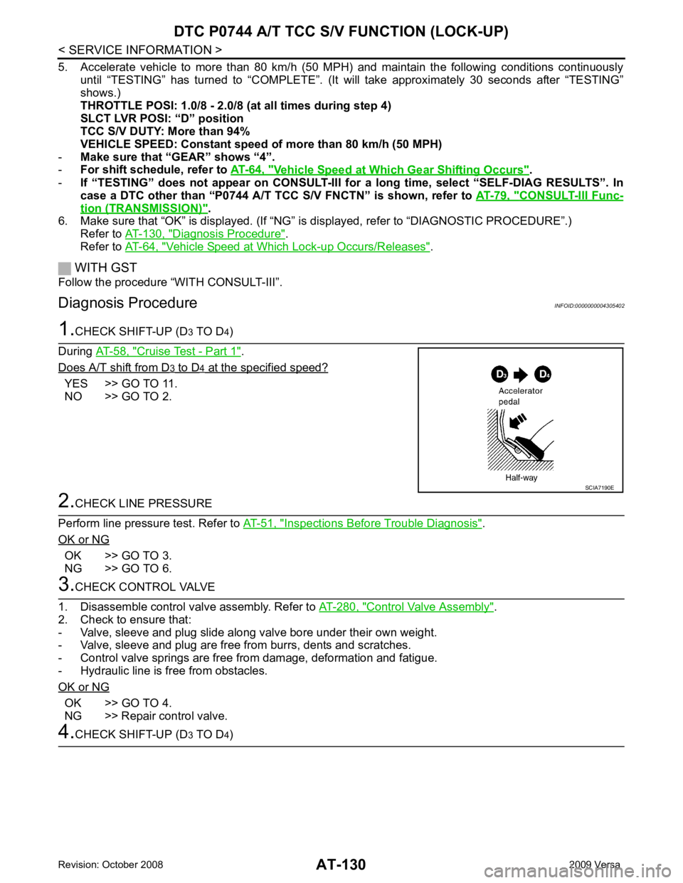 NISSAN LATIO 2009  Service Repair Manual AT-130< SERVICE INFORMATION >
DTC P0744 A/T TCC S/V FUNCTION (LOCK-UP)
5. Accelerate  vehicle  to  more  than  80  km/h  (50  MPH)  and  maintain  the  following  conditions  continuously until  “TE